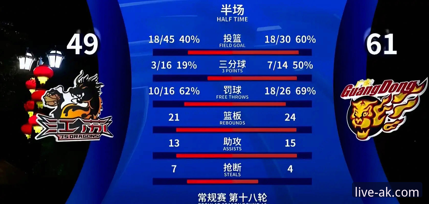 免费体育直播app评测 资深体育迷的深度评测:AK体育直播平台使用心得与趋势观察