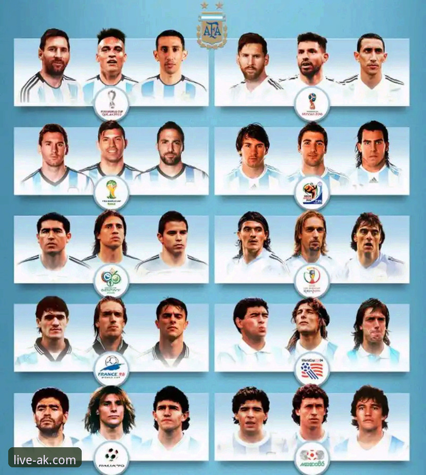 深度解析阿根廷锋线变局：利用赛事回放功能洞悉战术影响